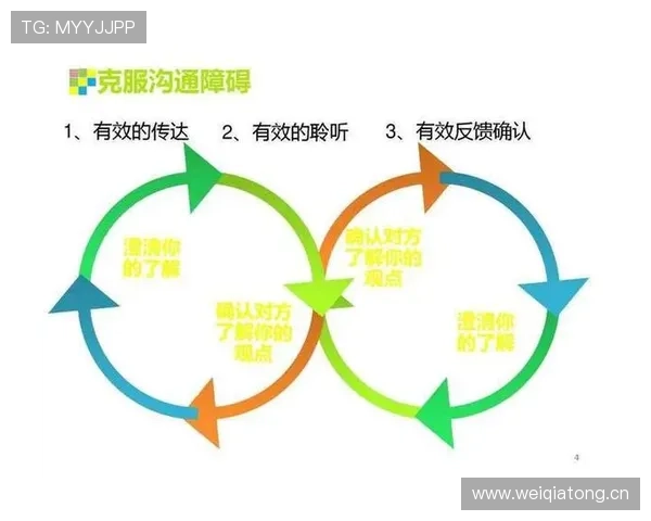 深入解析企业家常用英文表达与国际商业沟通策略提升实战技巧全面 深入解析企业家常用英文表达与国际商业沟通策略提升实战技巧全面